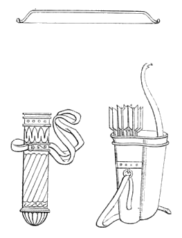 Bogen und Goryt (Köcher für Pfeile und Bogen) - Rekonstruktionszeichnung von 1885 © Wikimedia